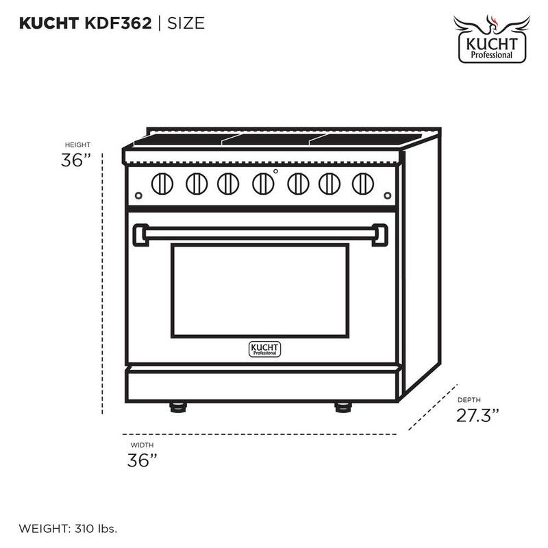 36 in. 5.2 cu. ft. Dual Fuel Range with Gas Stove and Electric Oven with Convection Oven in White with Gold Handle