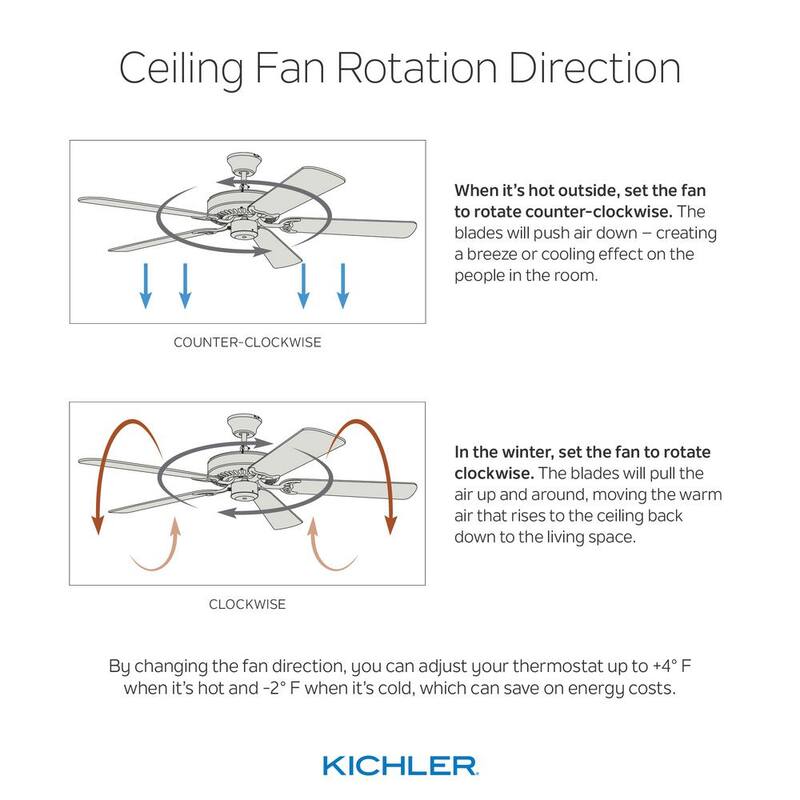 Ahrendale 60 in. Integrated LED Indoor Auburn Downrod Mount Ceiling Fan with Light Kit and Wall Control