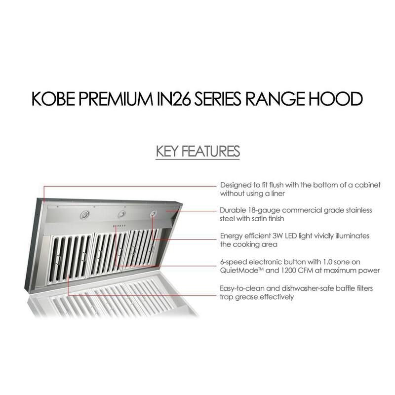 1200 CFM 48 in. Wide Built-In/Insert Range Hood in Stainless Steel with QuietMode