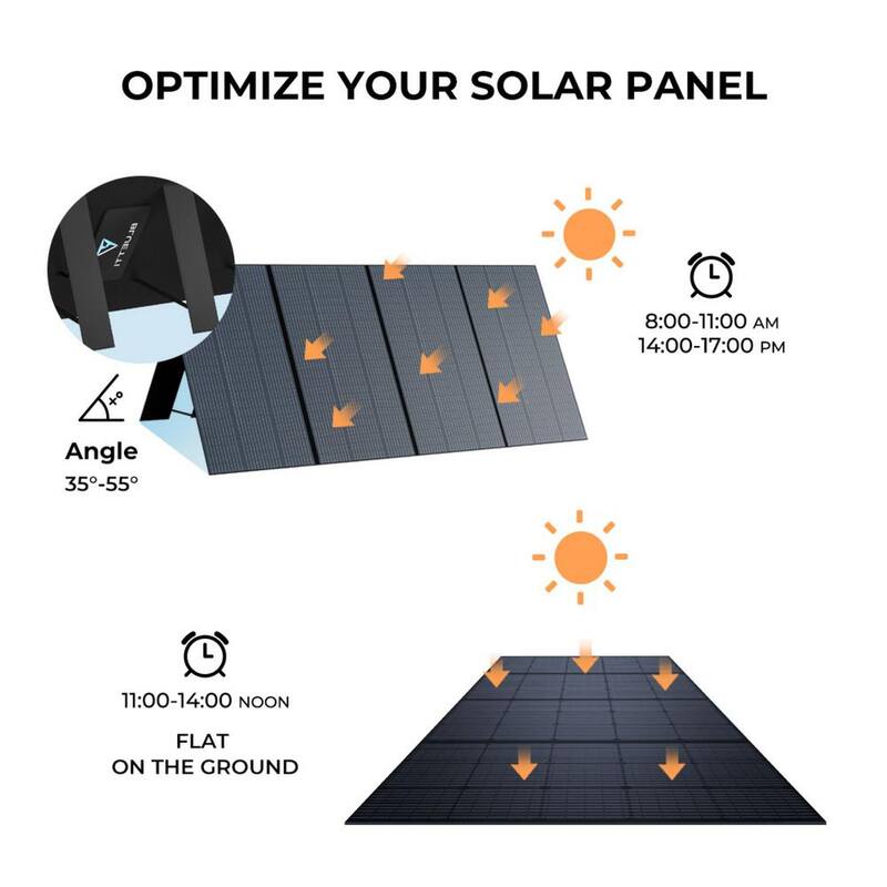 350-Watt Outdoor Use Foldable Solar Panel with Adjustable Kickstands for AC200P/AC200MAX/AC300/EP500/EP500Pro