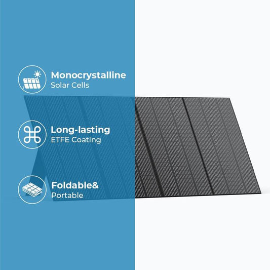 350-Watt Outdoor Use Foldable Solar Panel with Adjustable Kickstands for AC200P/AC200MAX/AC300/EP500/EP500Pro