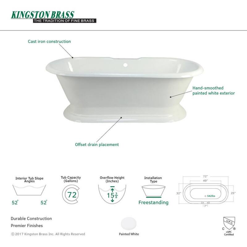 72 in. Cast Iron Double Ended Pedestal Clawfoot Bathtub in White with 7 in. Deck Holes