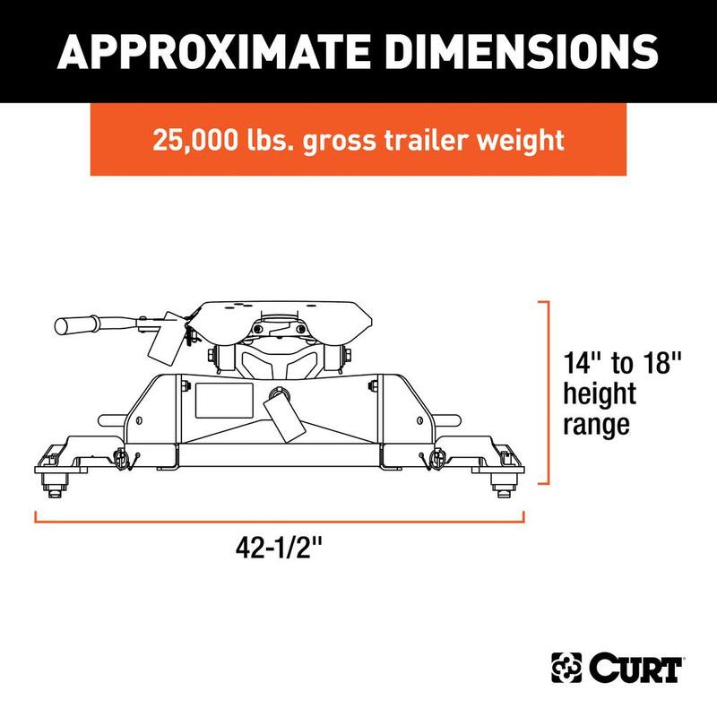 A25 5th Wheel Hitch with Ram Puck System Legs