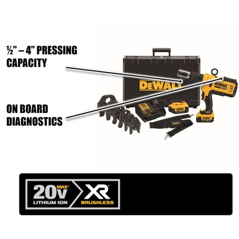 20V MAX Cordless Press Tool 6 Press Jaws Sized 1/2 in. to 2 in. 2 20V 4.0Ah Batteries and Charger