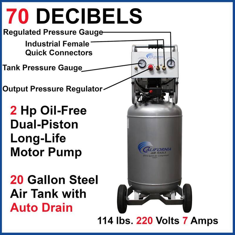 20 Gal. 2.0 HP 220-Volt 60 Hz Ultra Quiet and Oil-Free Electric Air Compressor with Automatic Drain Valve