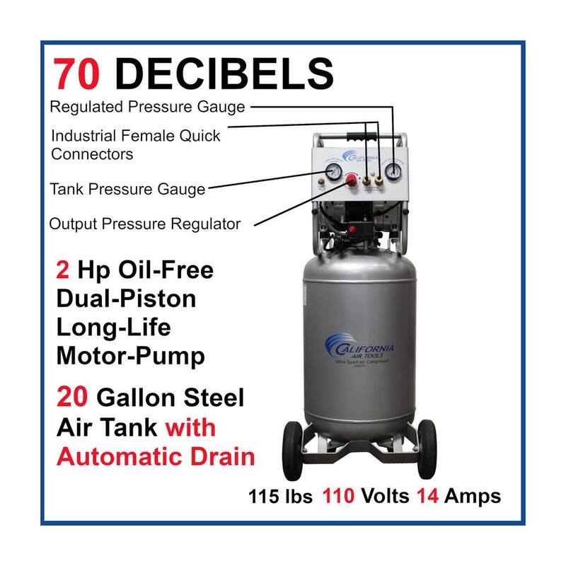 20 Gal. 2.0 HP Ultra Quiet and Oil-Free Electric Air Compressor