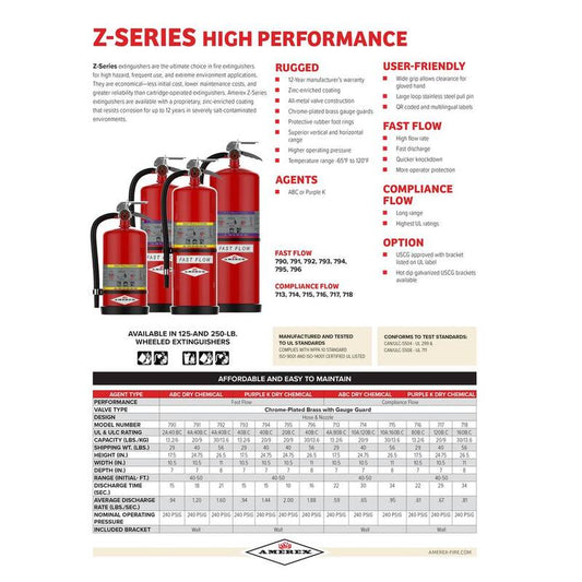 120-B:C 20 lbs. Purple K Z-Series Compliance Flow Fire Extinguisher