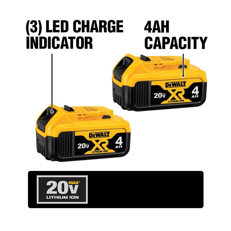 20V MAX Cordless Press Tool 6 Press Jaws Sized 1/2 in. to 2 in. 2 20V 4.0Ah Batteries and Charger