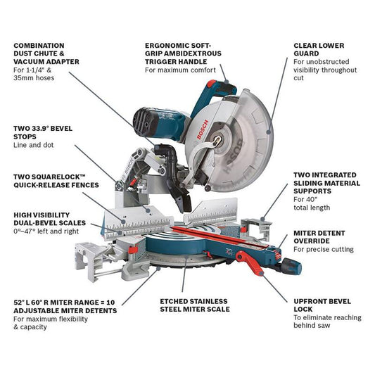 15 Amp 12 in. Corded Dual-Bevel Sliding Glide Miter Saw Combo Kit with Bonus Gravity Rise Wheeled Miter Saw Stand